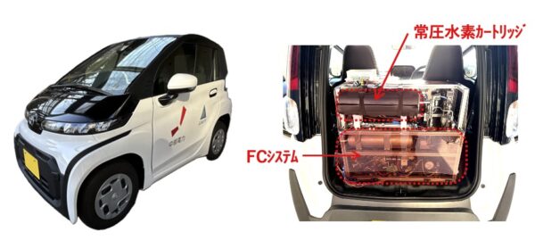 超小型モビリティFCシステム